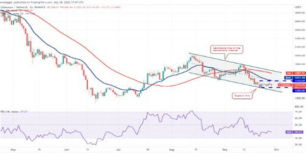 ETH今日最新价格 以太坊最新消息-第3张图片-欧易下载