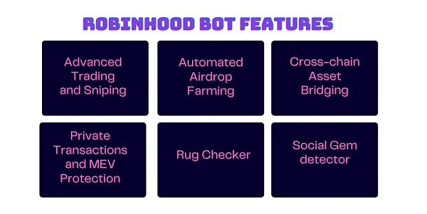 RobinhoodBot：全面且多功能的加密货币交易机器人2