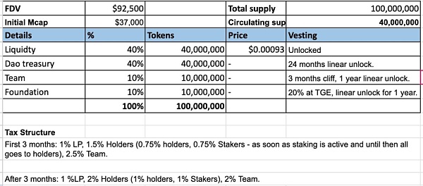 RobinhoodBot：全面且多功能的加密货币交易机器人3