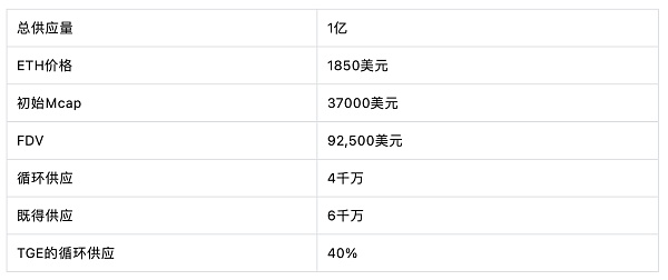 RobinhoodBot：全面且多功能的加密货币交易机器人4