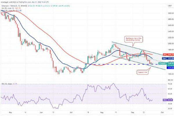 ETH今日最新价格 以太坊最新行情消息-第3张图片-欧易下载