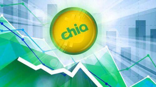 什么是Chia(XCH)币-第1张图片-欧易下载