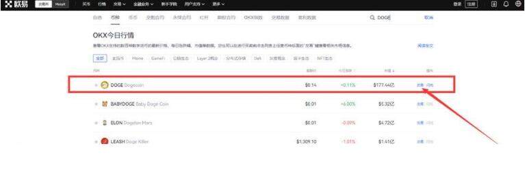 meme币ios版 meme币最新版官方app6.20-第9张图片-欧易下载 meme币ios版 meme币最新版官方app6.20-第9张图片-欧易下载