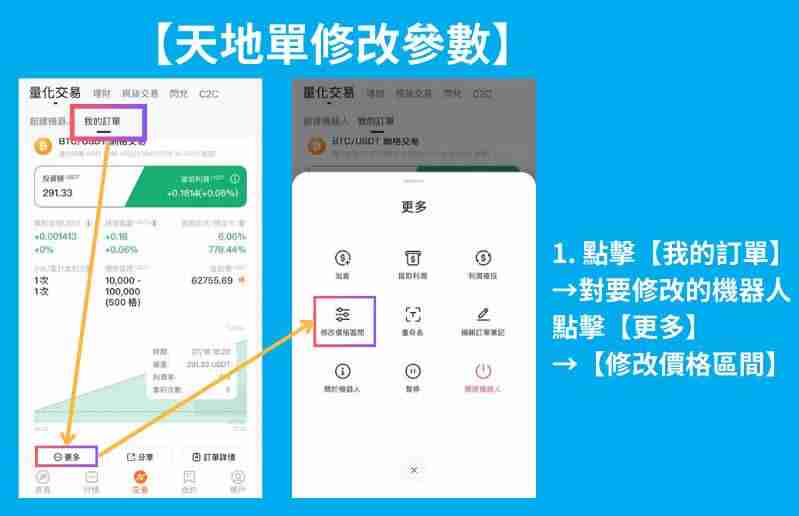 派网网格天地单是什么?Pionex(派网)网格天地单全教学