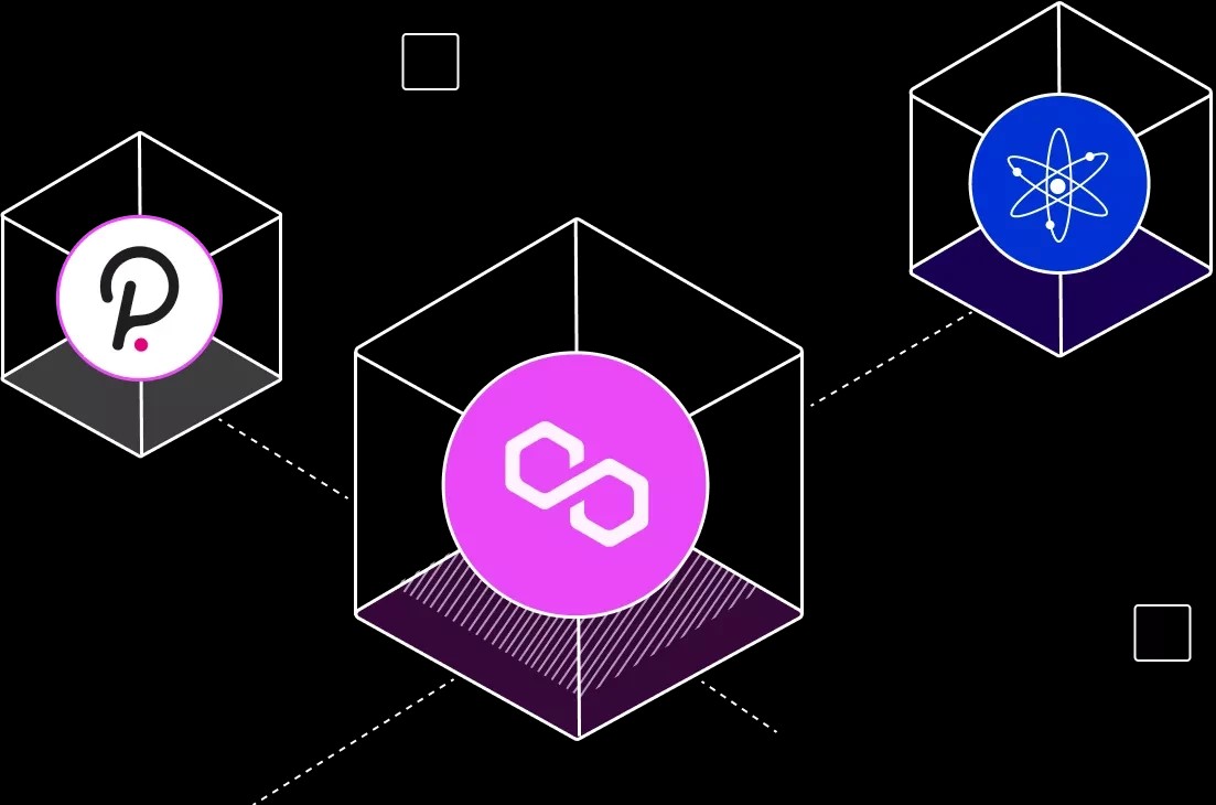 SHIB最好的地址介绍 比特币交易软件国内榜单一览-第2张图片-Gate.io