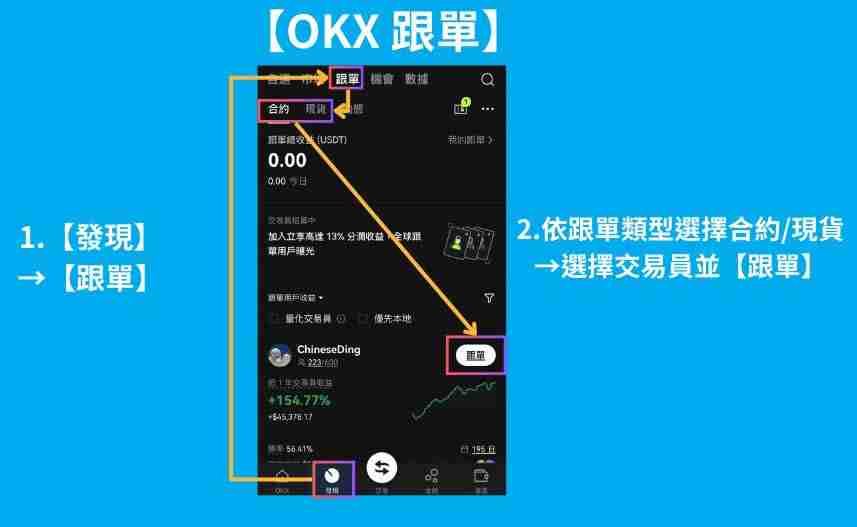 OKX跟单交易是什么?如何操作?芝麻开门OKX跟单交易操作步骤教程