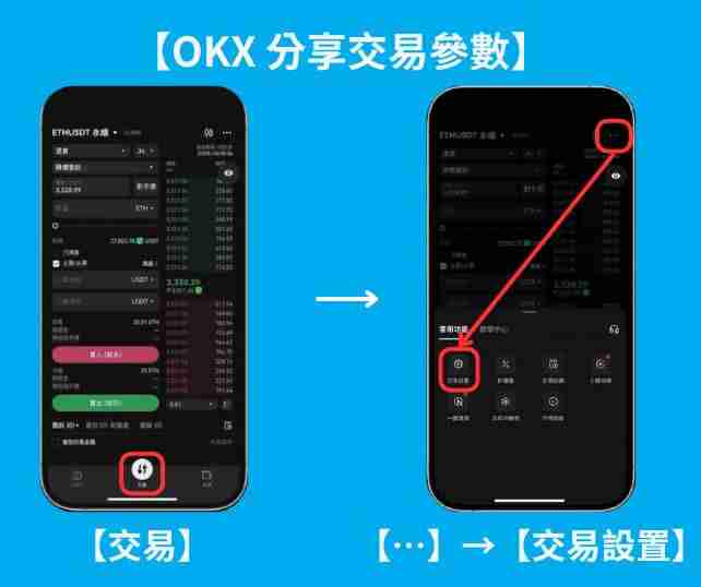 OKX跟单交易是什么?如何操作?芝麻开门OKX跟单交易操作步骤教程