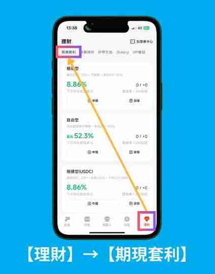 Pionex派网期现套利是什么？派网期现套利机器人开单教学