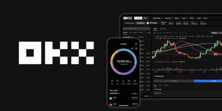 跟单交易是什么?如何开始跟单交易?有哪些靠谱的跟单交易平台?