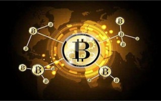 比特币减半时间2024 比特币四年减半时间表