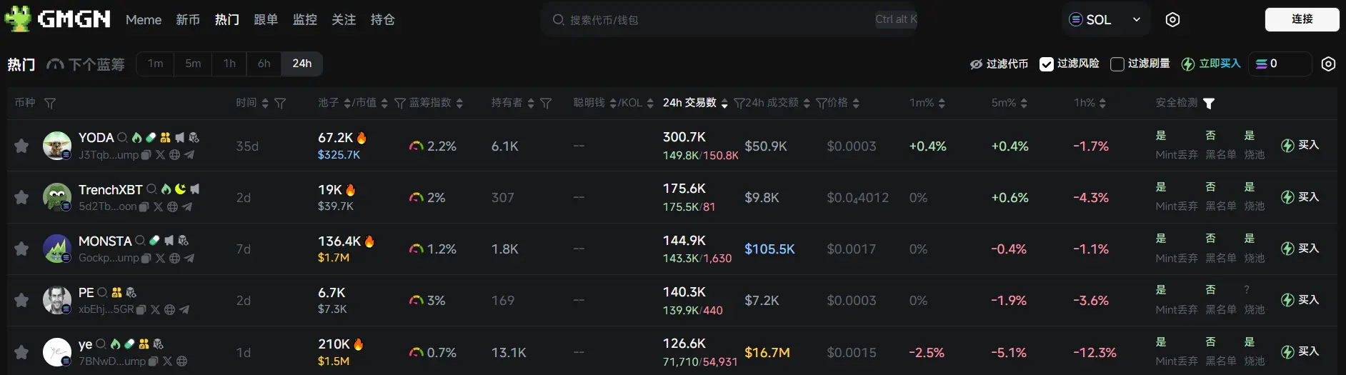 日报 | 美 SEC 放弃对 Uniswap Labs 的调查；俄亥俄州比特币战略储备法案已通过委员会审议