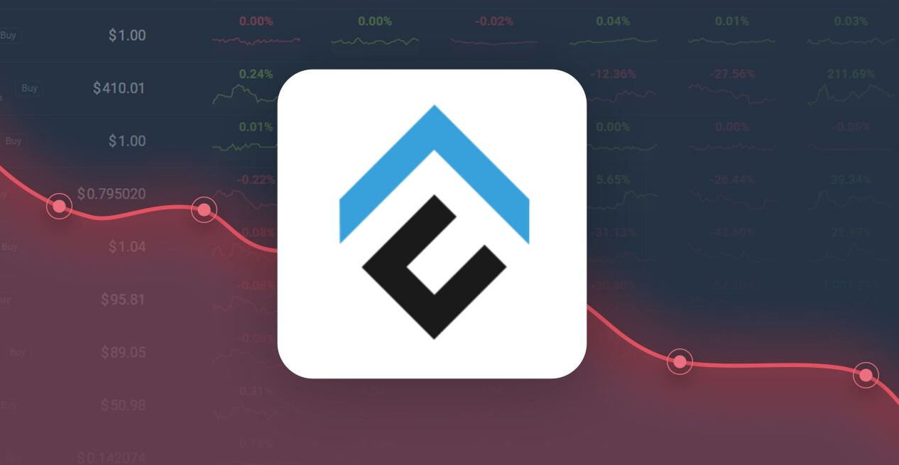 cfx是什么币？在哪买？盘点cfx币交易平台