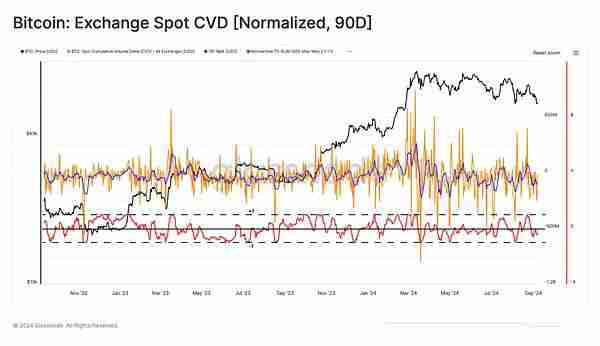 虚拟货币市场还会好吗?虚拟货币市场还有希望吗?