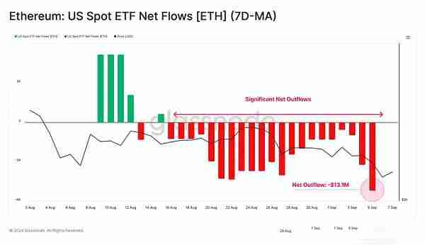 虚拟货币市场还会好吗?虚拟货币市场还有希望吗?