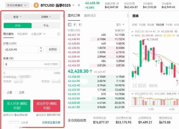 虚拟币合约规则有哪些？合约如何交易？基础知识解读