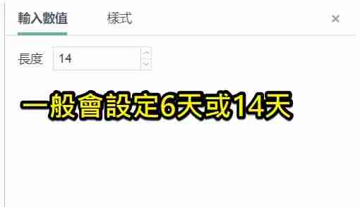 币安技术分析教学：用RSI指标判断加密货币买卖力道强弱