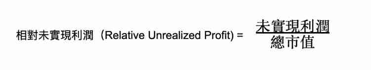 币圈名词解释：5个指标概念、指标如何衡量、计算？