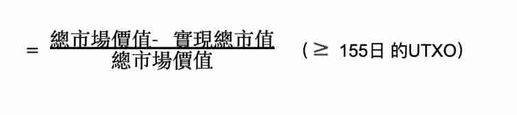 币圈名词解释：5个指标概念、指标如何衡量、计算？