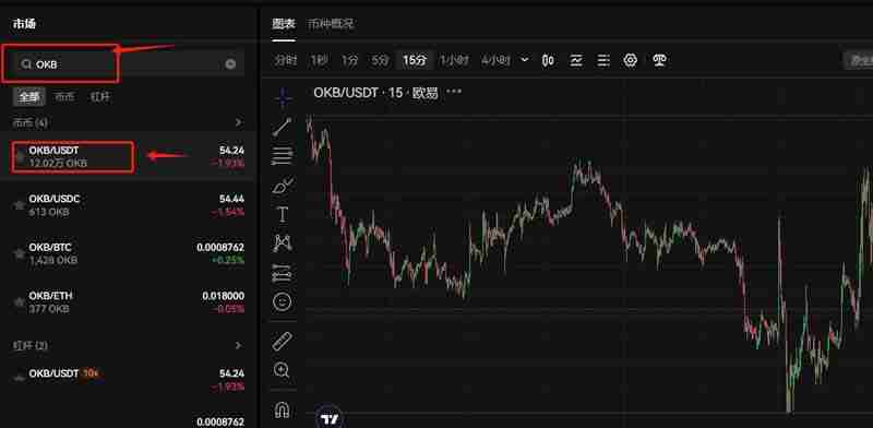 FTM币在哪个交易所买?FTM币交易所排行榜前十