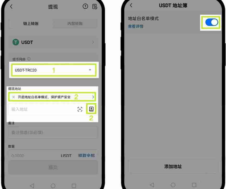 提现白名单什么意思?通俗讲解提现白名单
