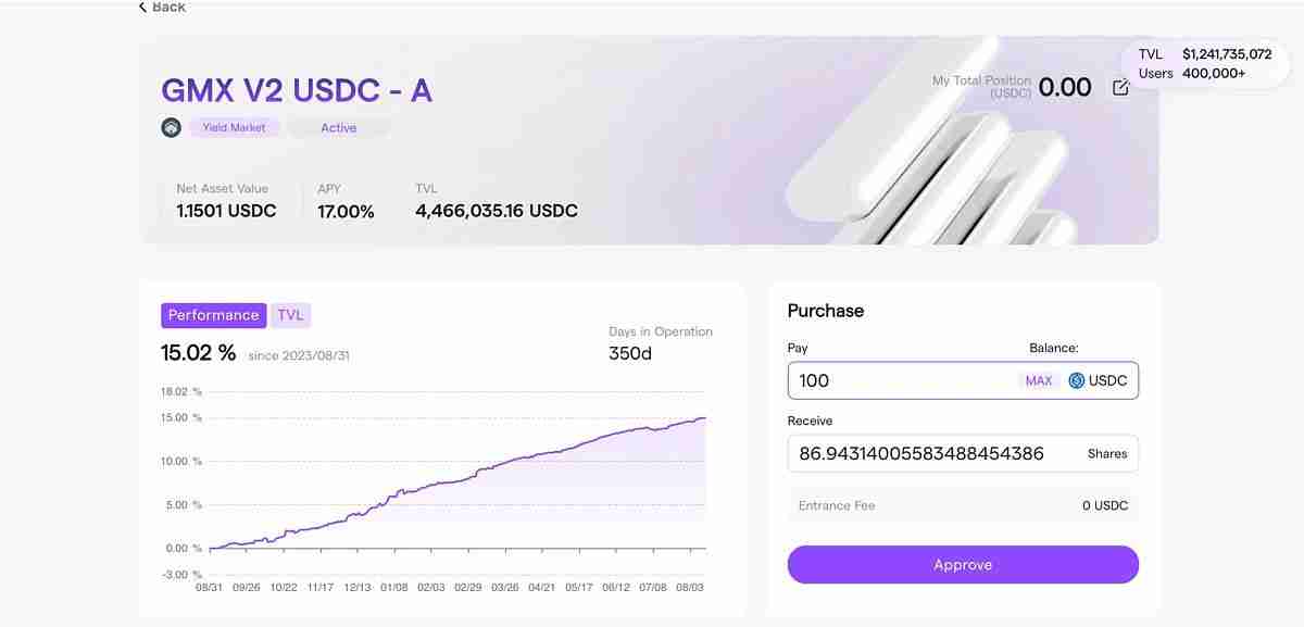 如何参与赚取Solv积分空投？赚取Solv积分的步骤