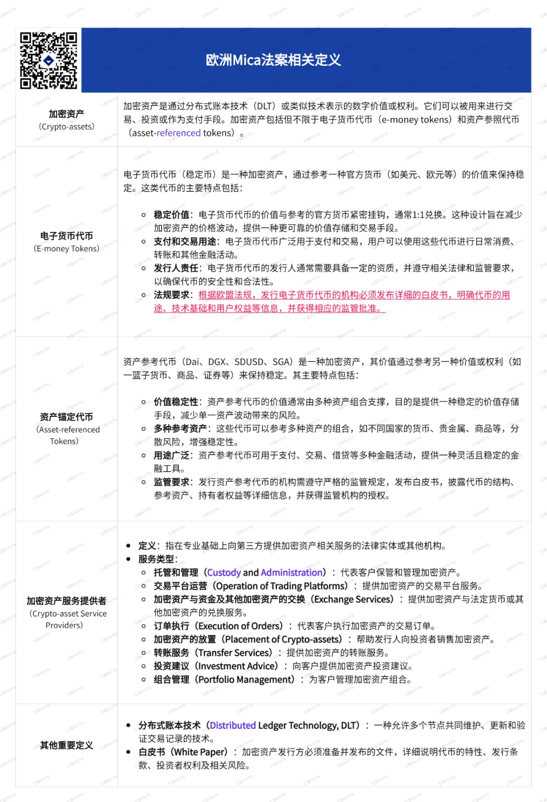 日本稳定币市场现状:三种稳定币监管架构、要求及其潜力分析