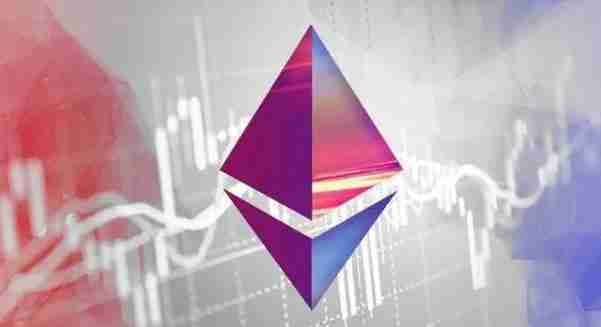 ETH币是什么币种?ETH币未来前景及价格走势分析