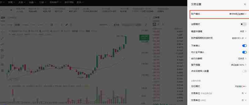 比特币合约怎么开户交易?比特币合约开户交易的教程