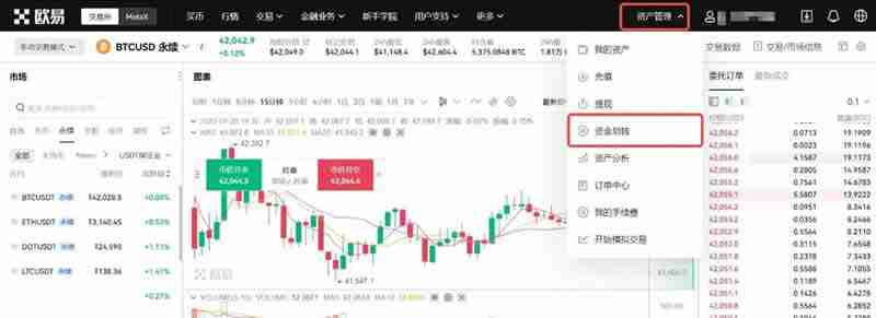比特币合约怎么开户交易?比特币合约开户交易的教程