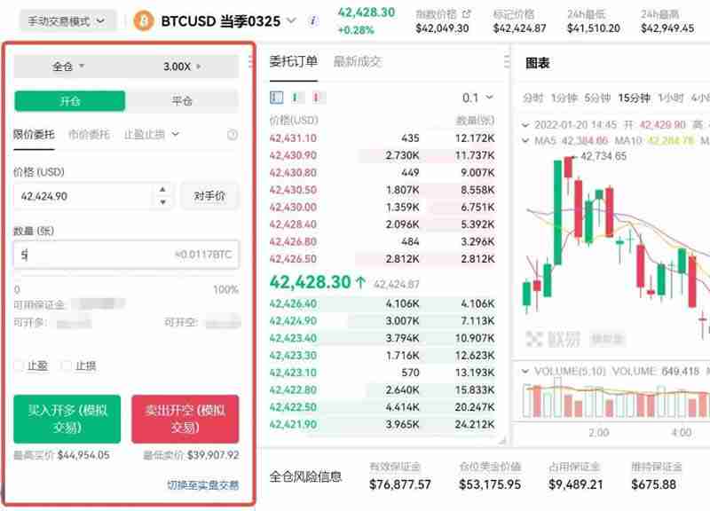 比特币合约怎么开户交易?比特币合约开户交易的教程