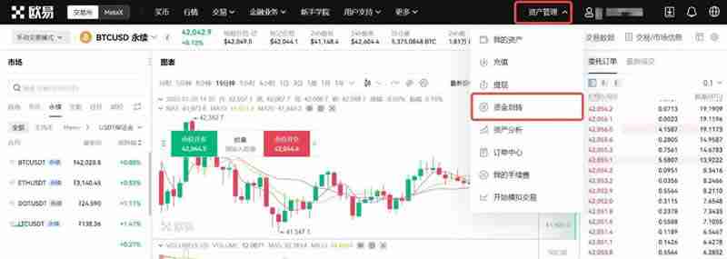 比特币合约怎么开户交易?比特币合约开户交易的教程