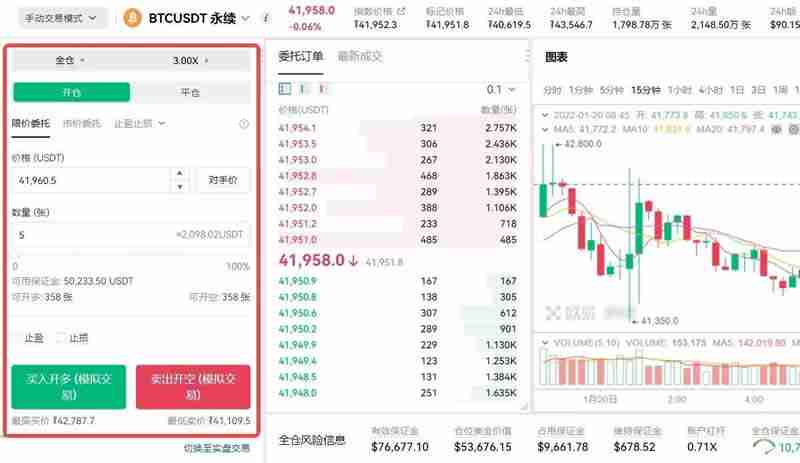 比特币合约怎么开户交易?比特币合约开户交易的教程