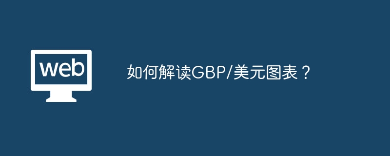 如何解读GBP/美元图表？