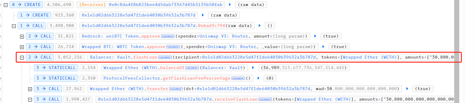 1 ETH : 1 uniBTC?Bedrock uniBTC 攻击事件分析