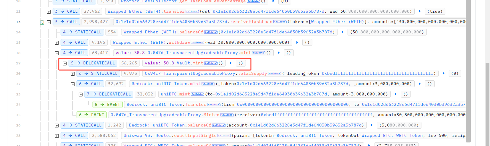 1 ETH : 1 uniBTC?Bedrock uniBTC 攻击事件分析