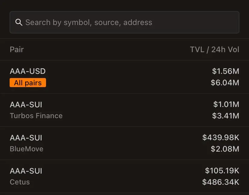 Sui 上买币,去哪个聚合器?