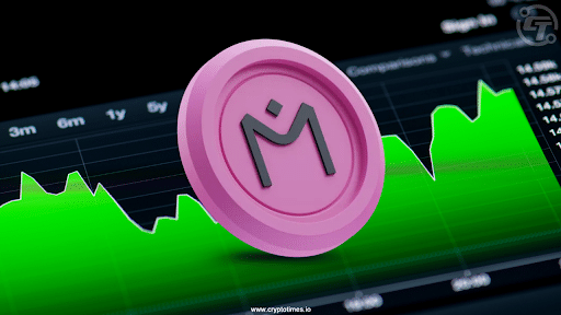 尽管全球市场崩溃，但咒语价格表现出强烈的看涨逆转