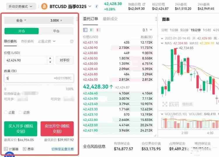 永续合约交易怎么玩？新手入门级教程