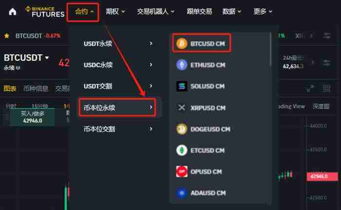 币本位是什么意思?币本位合约交易教学