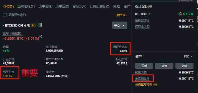 币本位是什么意思?币本位合约交易教学