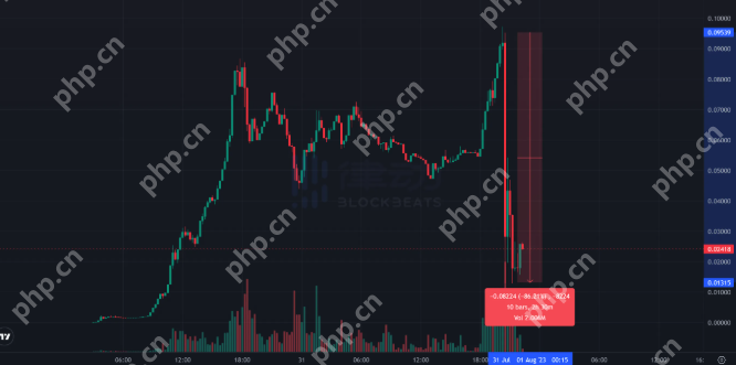 base链有哪些币?如何将base链上的币转出? - php中文网