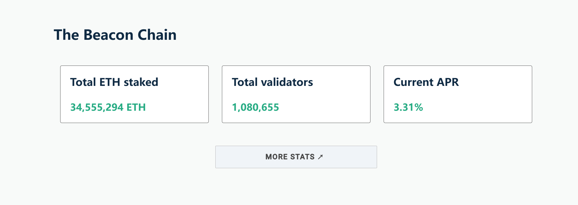 统一“度量衡”?Solv 质押抽象层给出的 BTCFi“标准化”新解