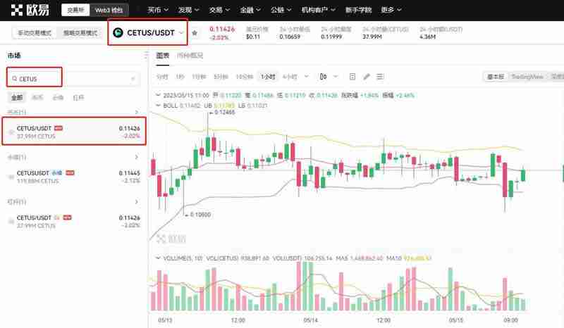 CETUS币为什么不上币安?CETUS币不上币安的原因分析