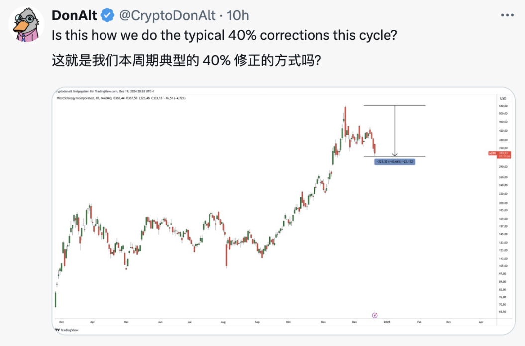 行情下探,顶级交易员如何看待后市?