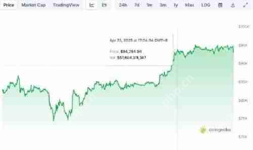 什么是比特币ETF?如何查询比特币ETF流入流出数据