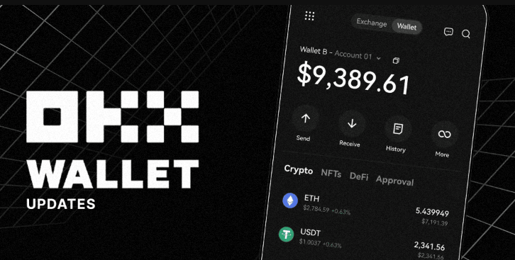 o易交易所app官方下载最新版本 o易交易所官方最新app下载链接 - php中文网