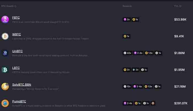 Babylon官方合作的SatLayer,会将BTCFi带到新高度吗?