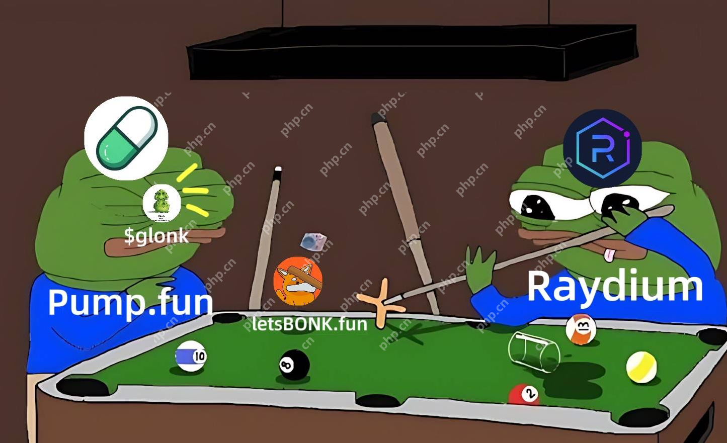 牛市迅速回来，最快的返回部门是模因部门。