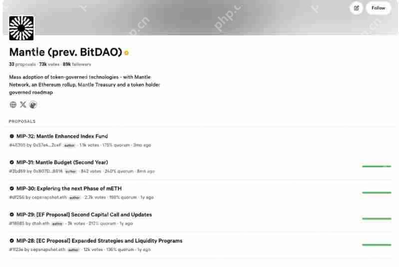 深入解读 Mantle 及其原生代币 MNT