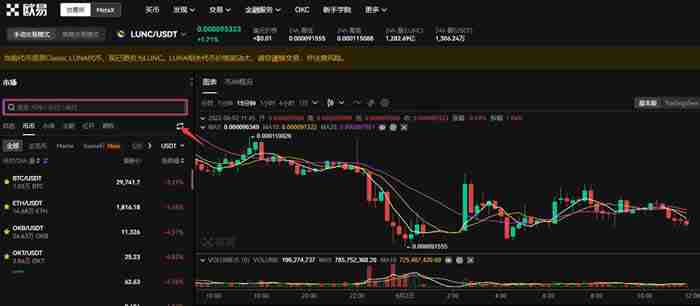 LUNC币能涨到1美元吗？LUNC币有升值潜力吗？